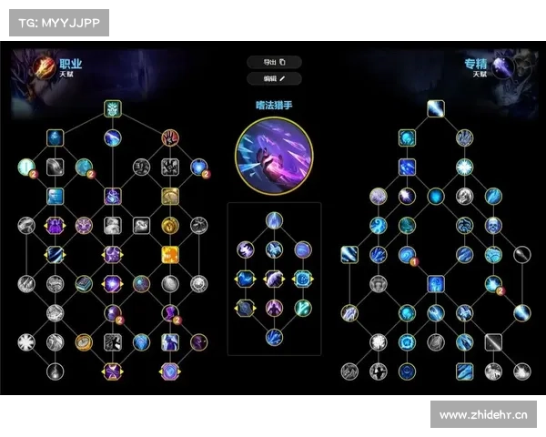 魔兽8.3：重塑天赋，重返巅峰